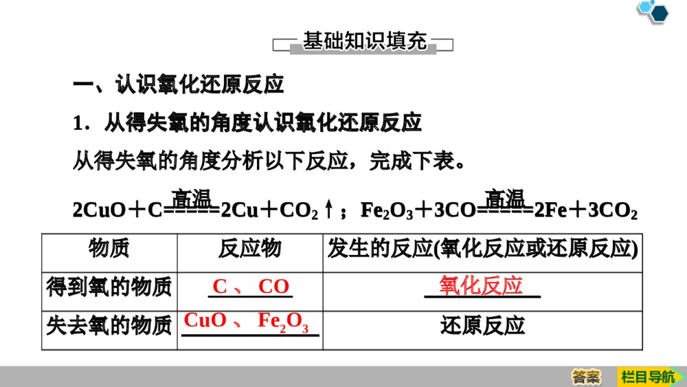 人教版九年级化学必修1氧化还原反应PPT课件下载4
