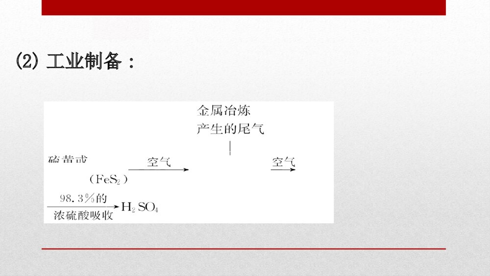 《硫及其化合物》化工生产中的重要非金属元素PPT课件(化学)3