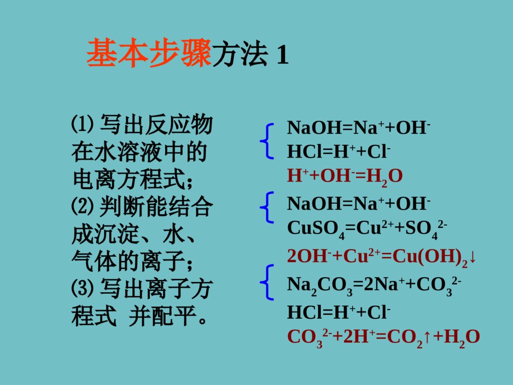 离子方程式化学PPTt课件3
