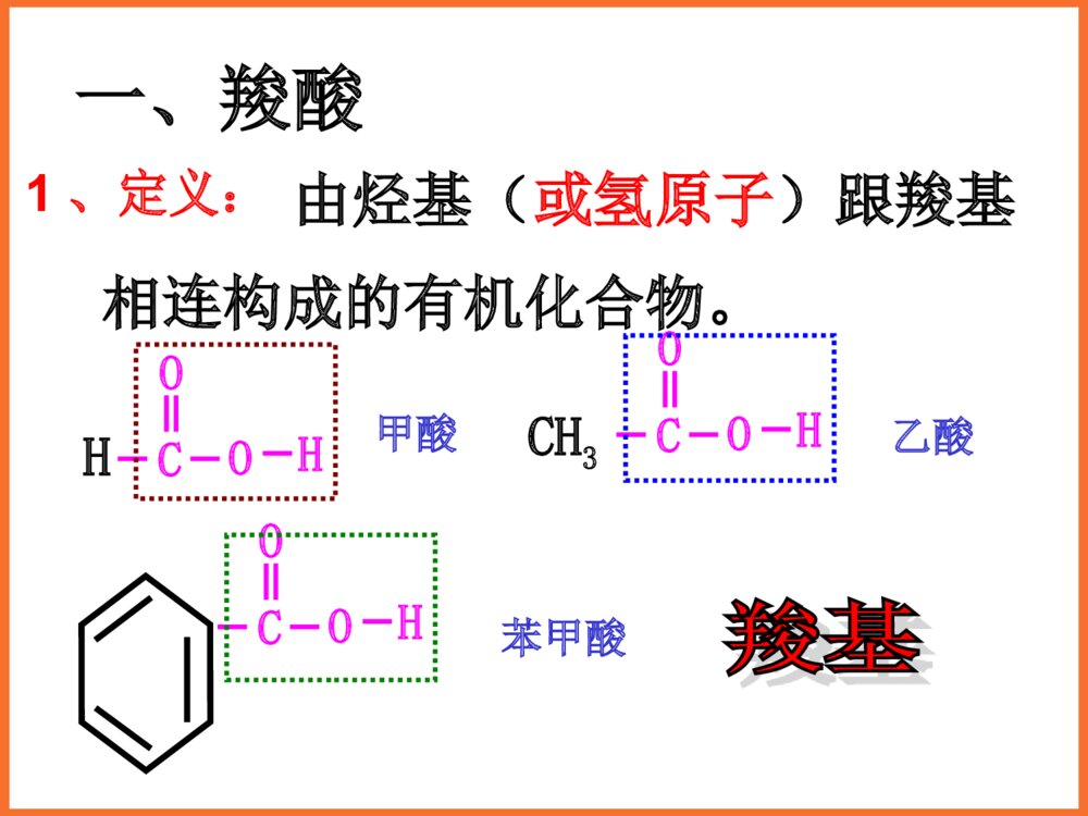 化学选修5《第三节 羧酸 酯》课件PPT下载2