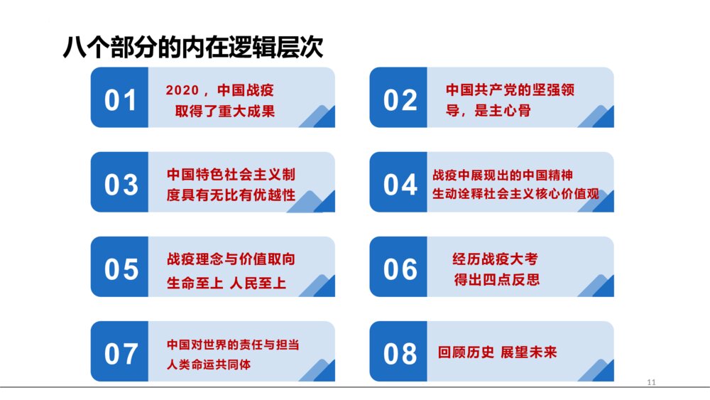 高中语文统编版选择性必修上册《在民族复兴的历史丰碑上·2020中国抗疫记》PPT课件11
