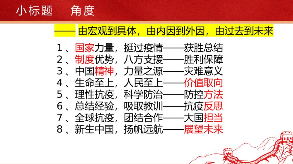 《在民族复兴的历史丰碑上·2020中国抗疫记》统编版高中语文选择性必修上册PPT课件7