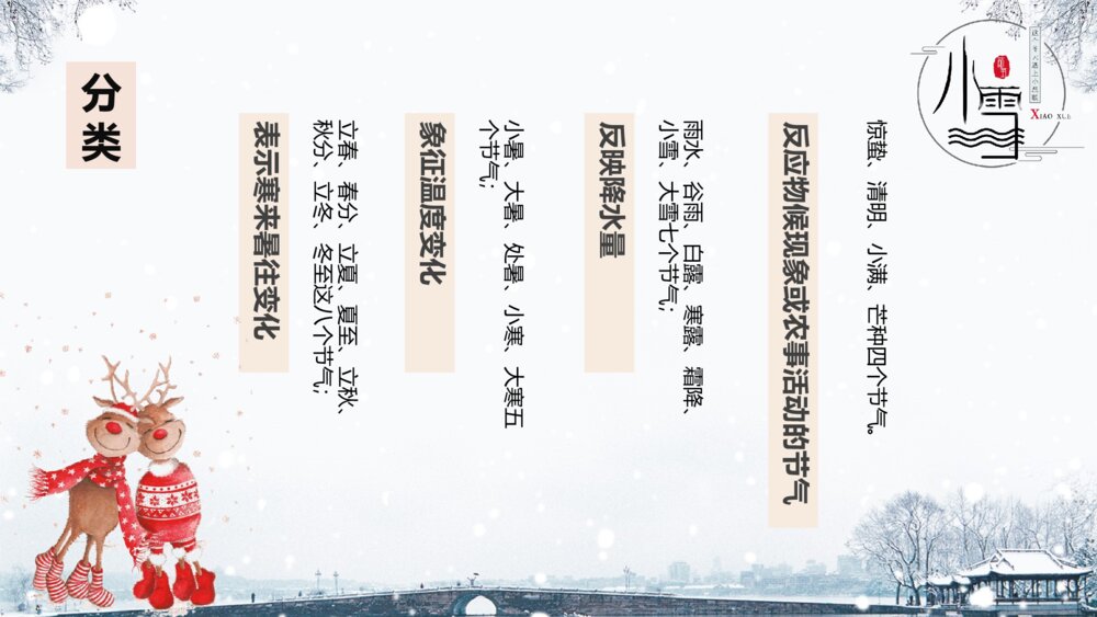 中国风二十四节气小雪的习俗介绍PPT课件下载5