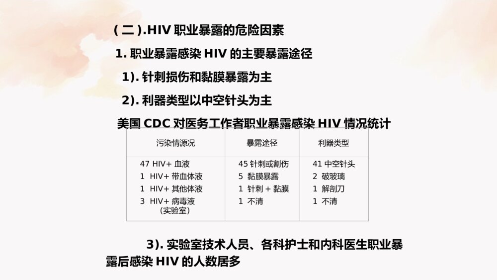 艾滋病护理与职业暴露预防科普PPT课件下载8