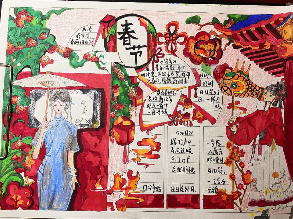 春节主题学生手抄报图片 迎新年手抄报2024