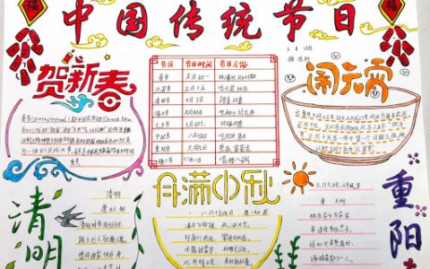 中国传统节日手抄报图片+节日风俗、古诗词