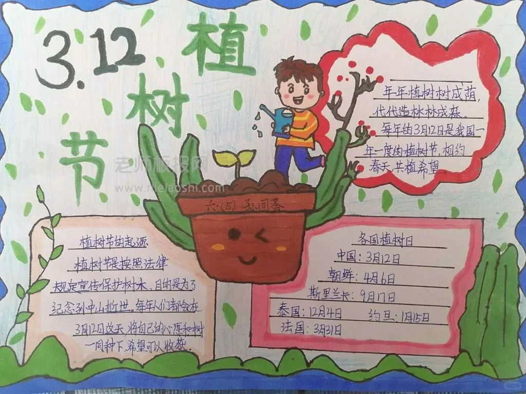 3张小学生”植树节“专题手抄报简单好画