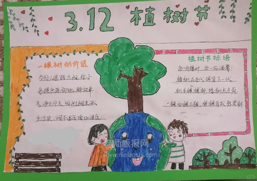 小学生“植树节”保护环境手抄报图片（3张）植树节手抄报