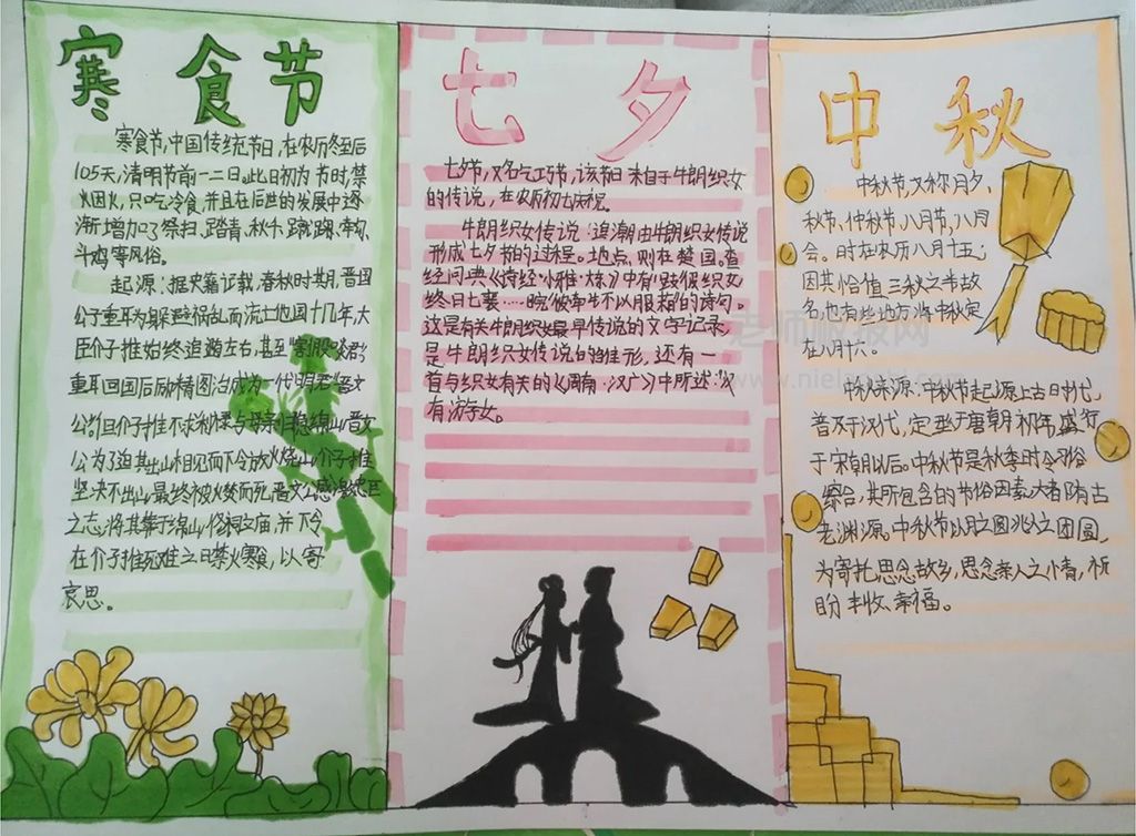 六年级下册《古诗三首·节日》手抄报图片 节日手抄报绘画