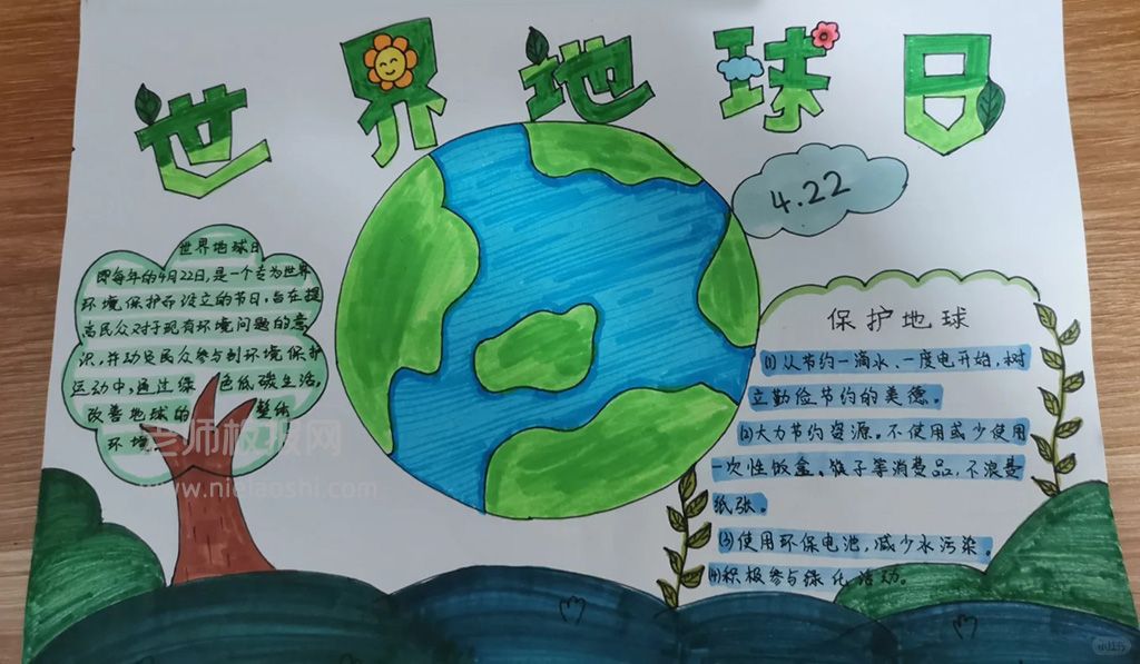 4·22世界地球日手抄报绘画图片·小学三四五年级