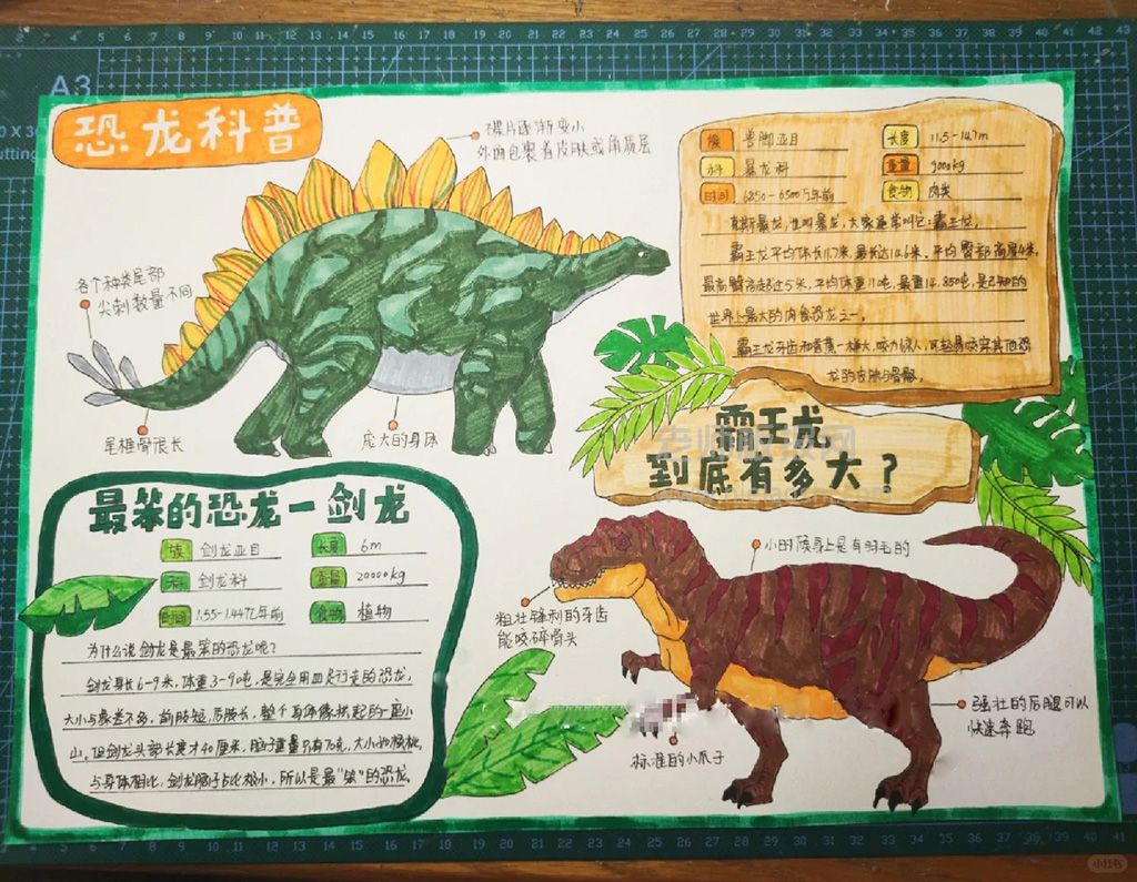 恐龙科普手抄报绘画图片（1张）科普小知识手抄报