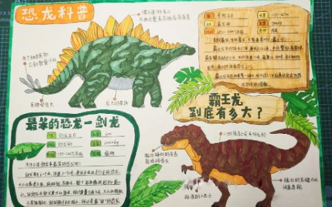 恐龙科普手抄报绘画图片（1张）科普小知识手抄报