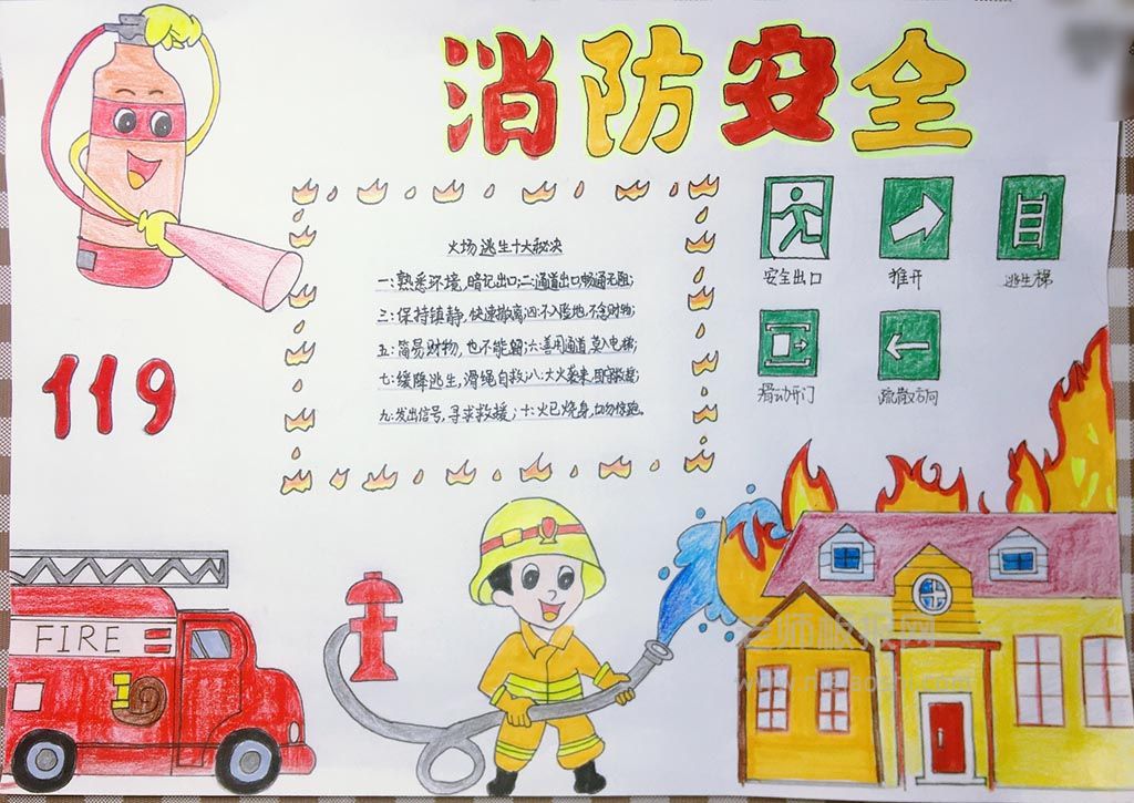 关于消防安全的手抄报 消防手抄报图片简单又漂亮