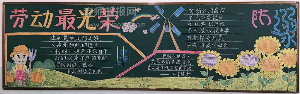 劳动最光荣·五一快乐黑板报图片（2张）小学三四年级劳动节板报