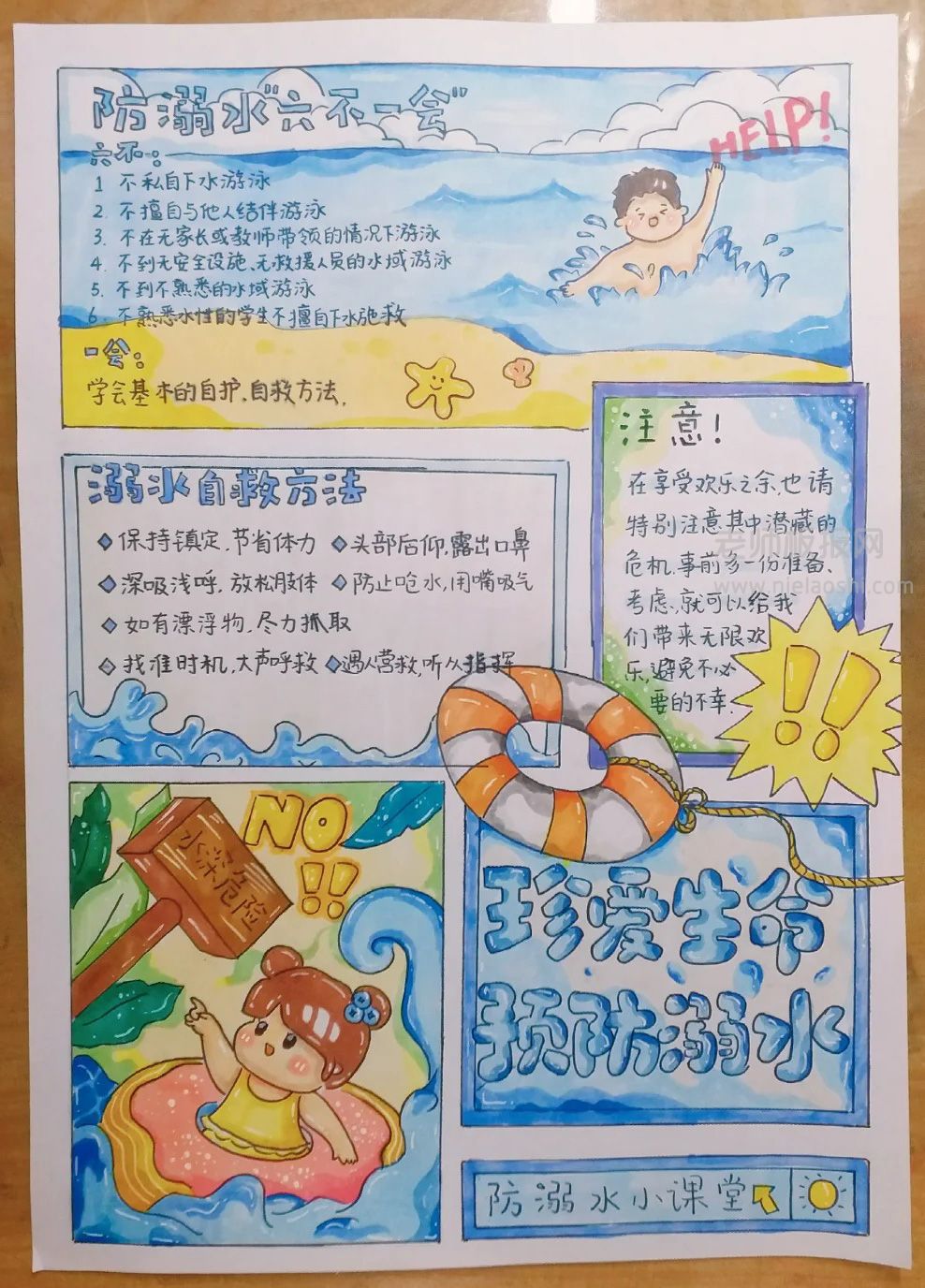 珍爱生命预防溺水·小学防溺水安全宣传手抄报·竖版图片