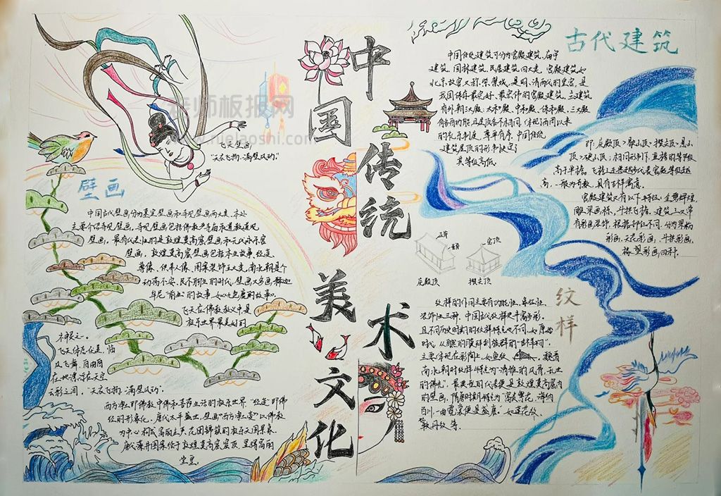 中国传统美术文化手抄报图片 传统文化手抄报