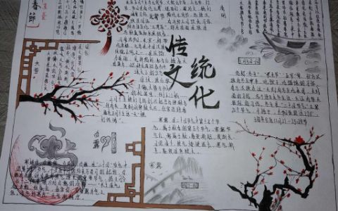 春节中国传统文化漂亮手抄报图片