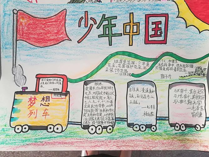 五年级中国少年说手抄报 五年级手抄报
