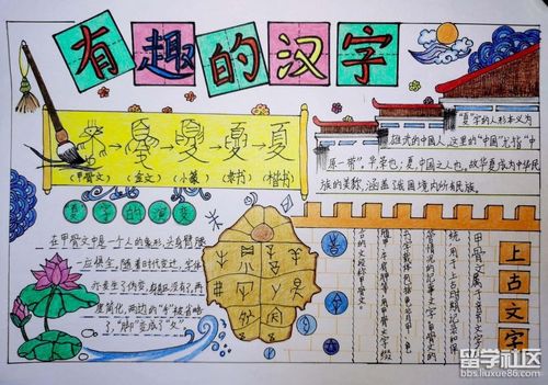 五年级关于汉字的简单手抄报 汉字的手抄报