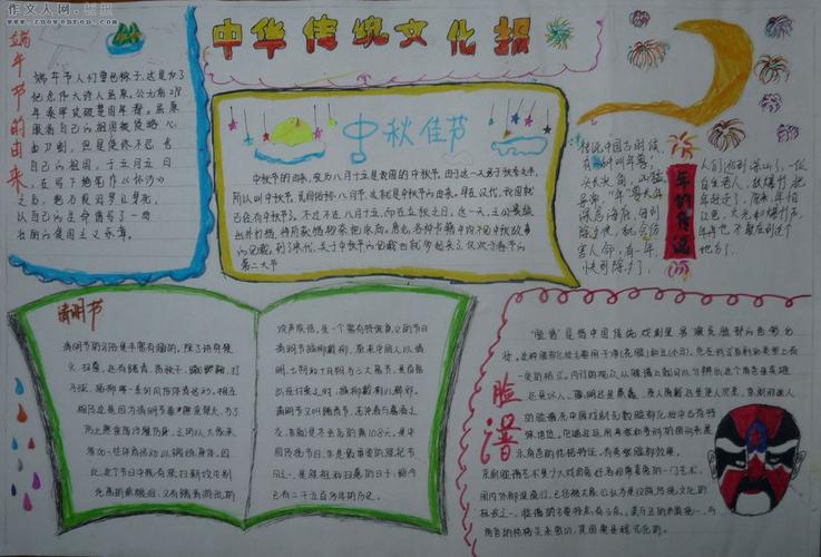 中国传统文化节日简单手抄报 中国传统手抄报