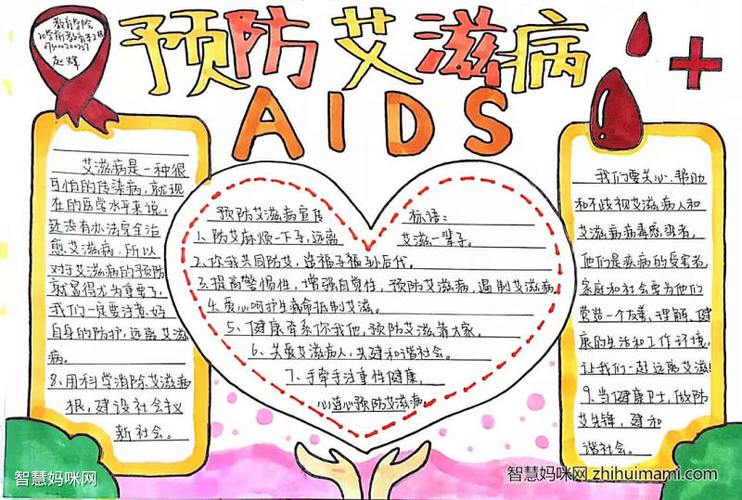 预防艾滋病的6种手抄报 预防艾滋病手抄报