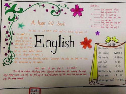 七年级上下册英语手抄报 七年级英语手抄报