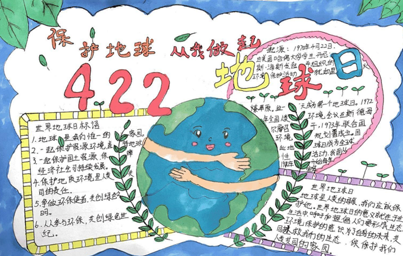 52个世界地球日主题绘画手抄报 地球日手抄报