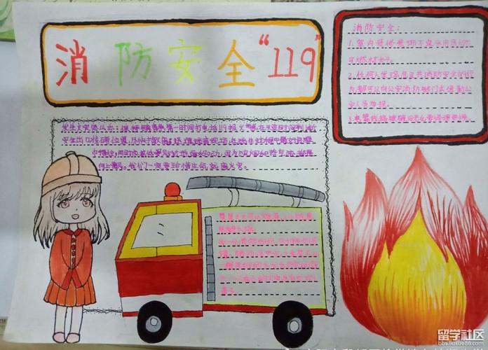 一二三年级简单画消防手抄报 三年级简单手抄报