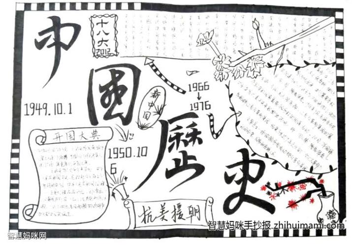 关于中国古代史手抄报 中国手抄报