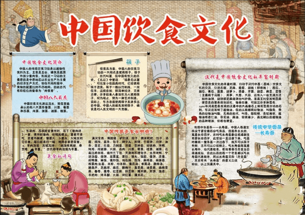 中国传统美食手抄报 手抄报简单又好看