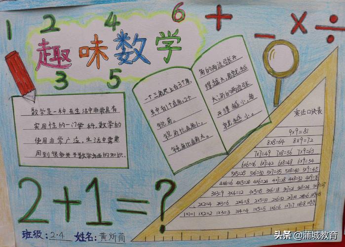小学生一到六年级数学手抄报 六年级数学手抄报
