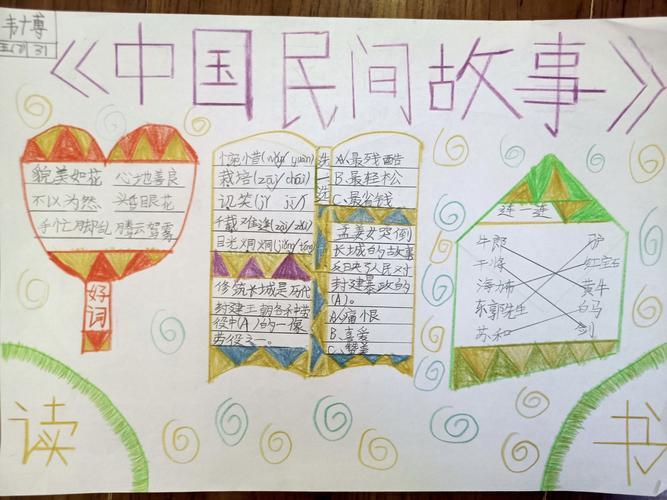 小学五年级民间传说手抄报 小学五年级手抄报