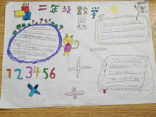 又简单又漂亮的二年级数学手抄报 二年级数学手抄报