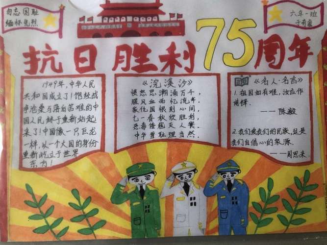 中国人民战争胜利75周年的手抄报 抗战胜利手抄报