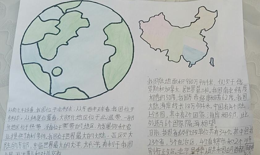 世界地理简图手抄报 地理手抄报