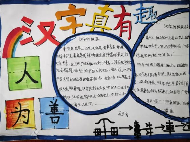 关于汉字的五年级手抄报 汉字的手抄报