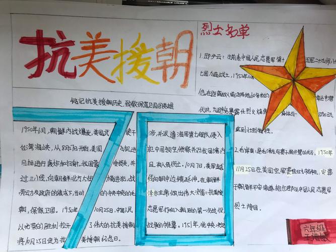 中国人民抗美援朝70周年手抄报 70周年手抄报