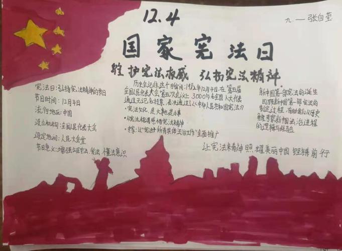中华人民共和国人民宪法手抄报 宪法手抄报