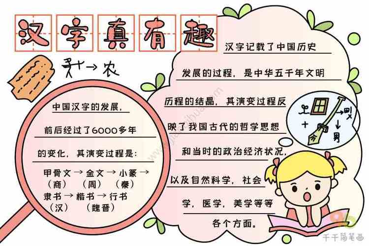 关于简单的汉字真有趣手抄报 有趣的汉字手抄报