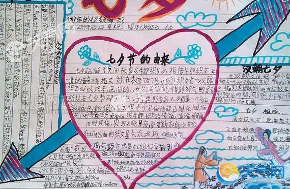 七夕节最漂亮的手抄报 最漂亮的手抄报