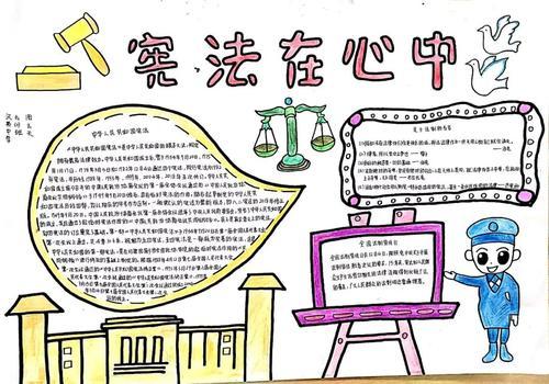 中华人民共和国人民宪法手抄报 宪法手抄报