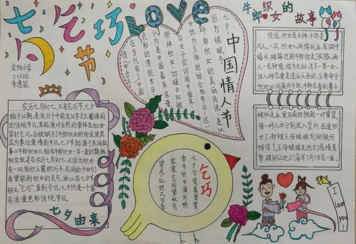 七夕节最漂亮的手抄报 最漂亮的手抄报