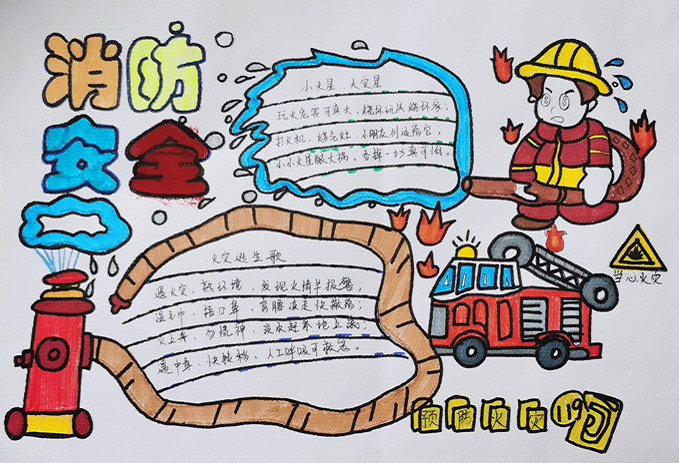 一二三年级消防绘画手抄报 三年级手抄报