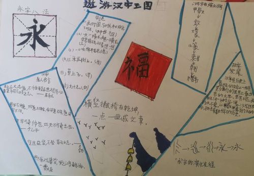 五年级五单元遨游汉字王国的手抄报 一年级五一手抄报