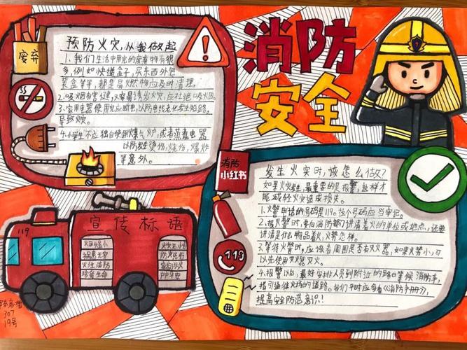 一二三年级消防绘画手抄报 三年级手抄报