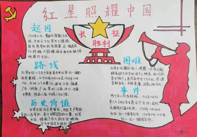 红星照耀中国手抄报初二 手抄报版面设计图