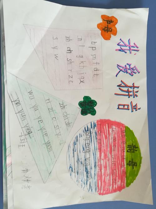 小学五年级语文简单手抄报 五年级语文手抄报