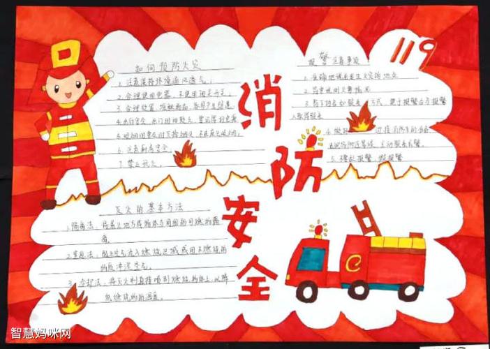 消防绘画图片100张消防安全手抄报 消防安全手抄报