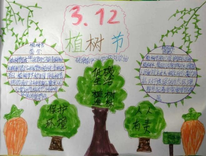 三年级手抄报植树节一等奖 1~3年级一等奖手抄报 集