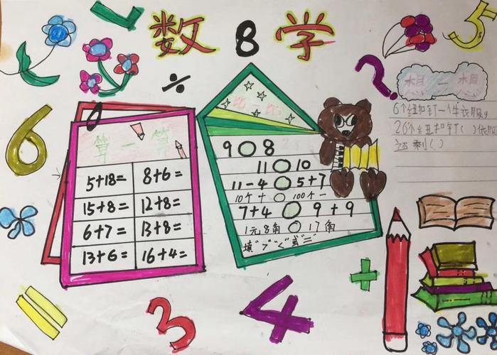 四年级数学简单画手抄报 四年级数学手抄报